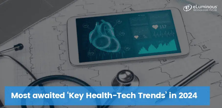 Most awaited ‘Key Health-Tech Trends’ in 2024