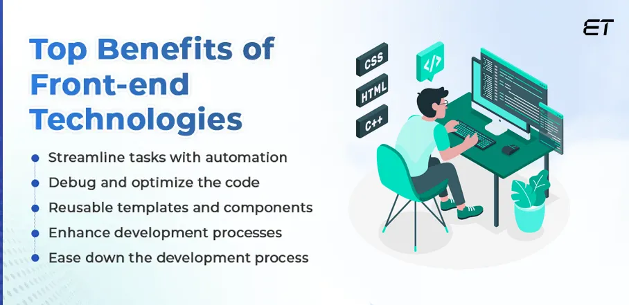 Top 7 Front end Technologies to Develop Applications in 2026 1 Front end Technologies to Develop Applications- Top Benefits of Front end Technologies