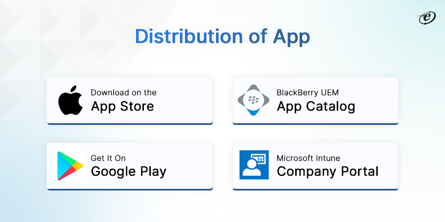 Distribution of App