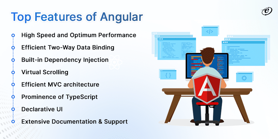 Features of Angular