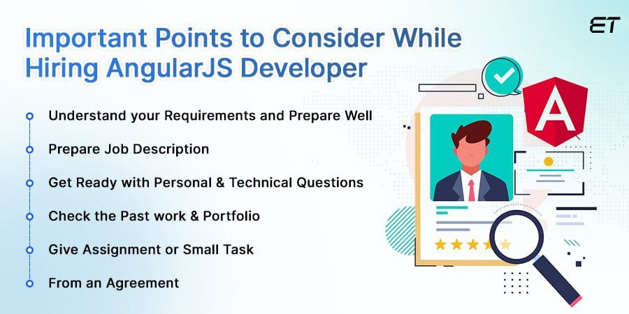 Top Points to consider Hiring AngularJS Developers 14 Points to consider while going to Hire AngularJS Developers