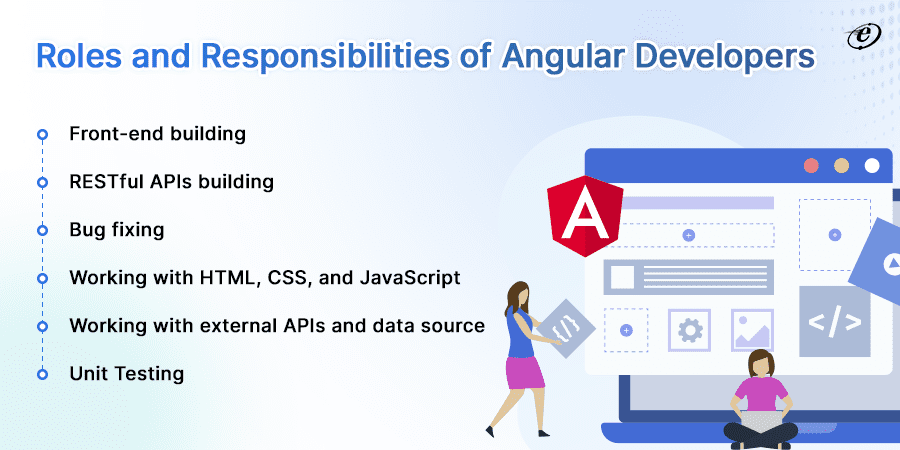 Roles and Responsibilities of Angular Developers