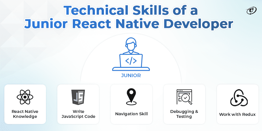 Technical Skills of a Junior React Native Developer