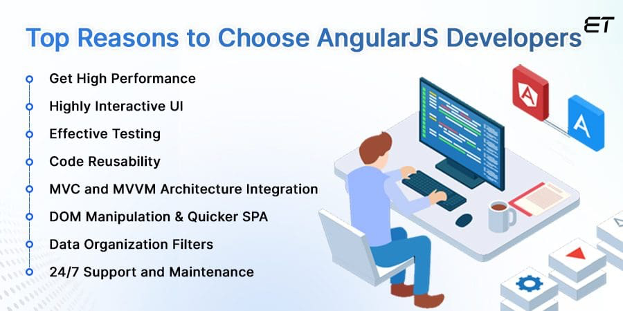Top Points to consider Hiring AngularJS Developers 2 reasons to choose AngularJS Developers