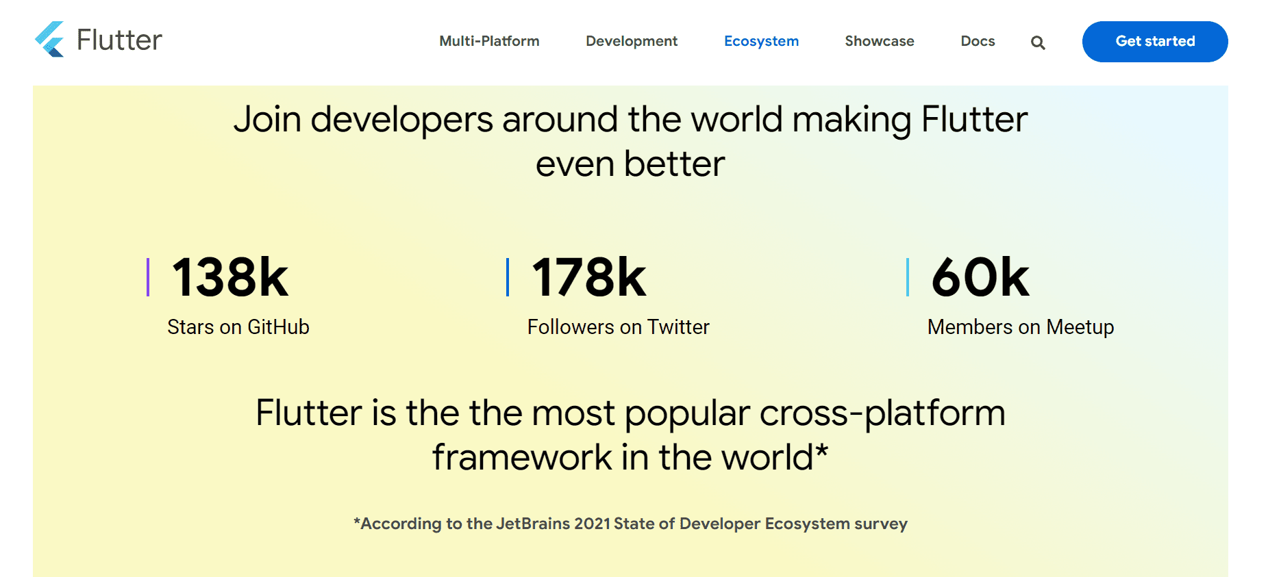 Flutter's community of developers 