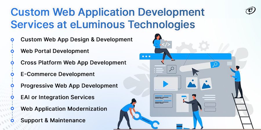 Custom Web Application Development Services at eLuminous Technologies