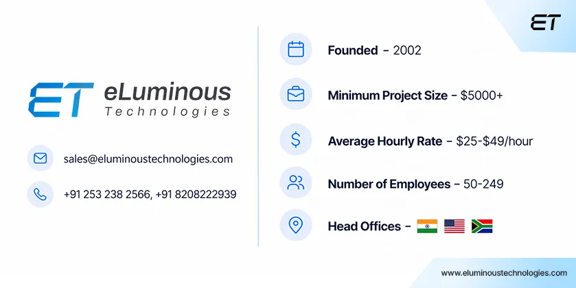 Top Rated Clutch Dedicated Developers in 2026 5 Eluminous Technologies Details