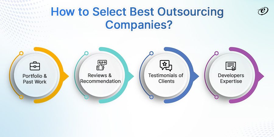 How to Select Best Outsourcing Companies