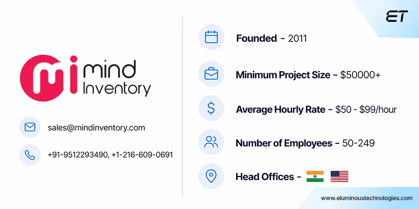 Top Rated Clutch Dedicated Developers in 2026 16 Mind inventory details_