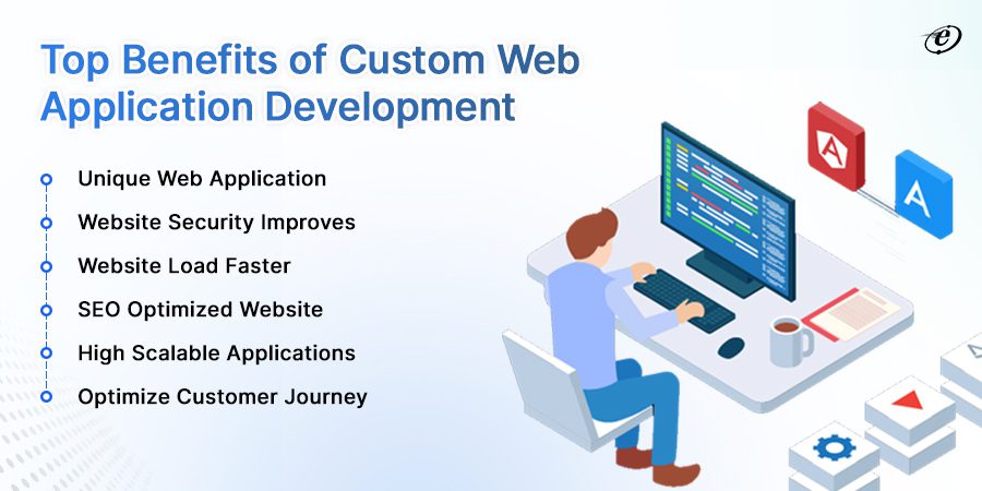 Top Benefits of Custom Web Application Development