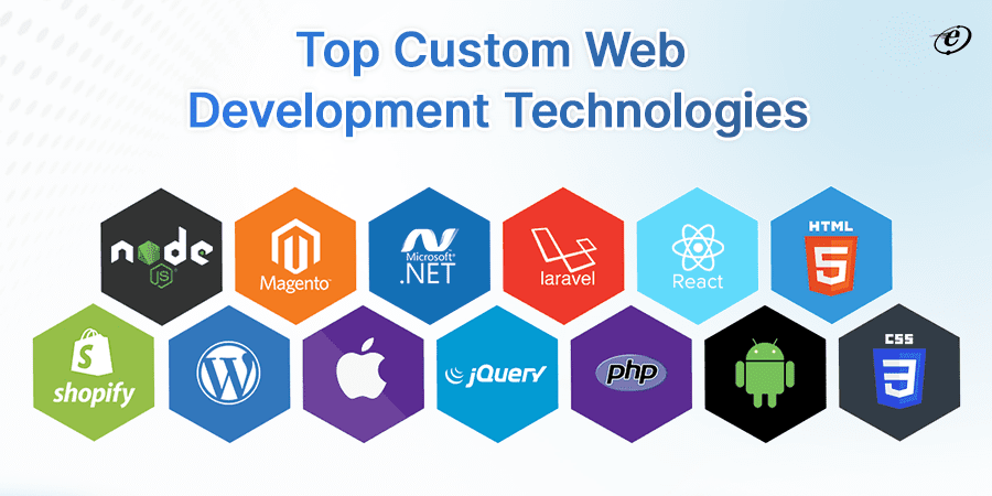 Top Custom Web Development Technologies