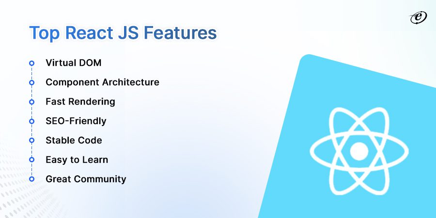Top React JS Features