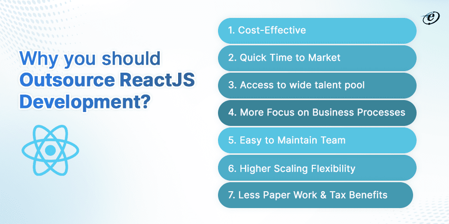 Why you should Outsource React JS Development