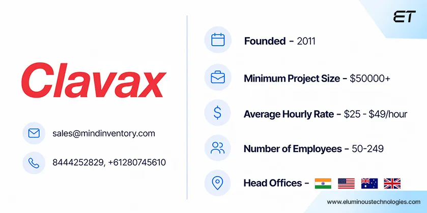 Top Rated Clutch Dedicated Developers in 2026 17 clavax details_