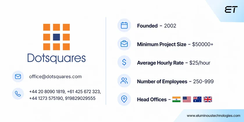 Top Rated Clutch Dedicated Developers in 2026 19 dotsquare details_