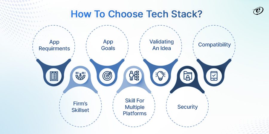 Choose the Tech Stack for your Application 