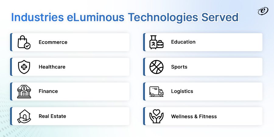 Industries eLuminous Technologies Served