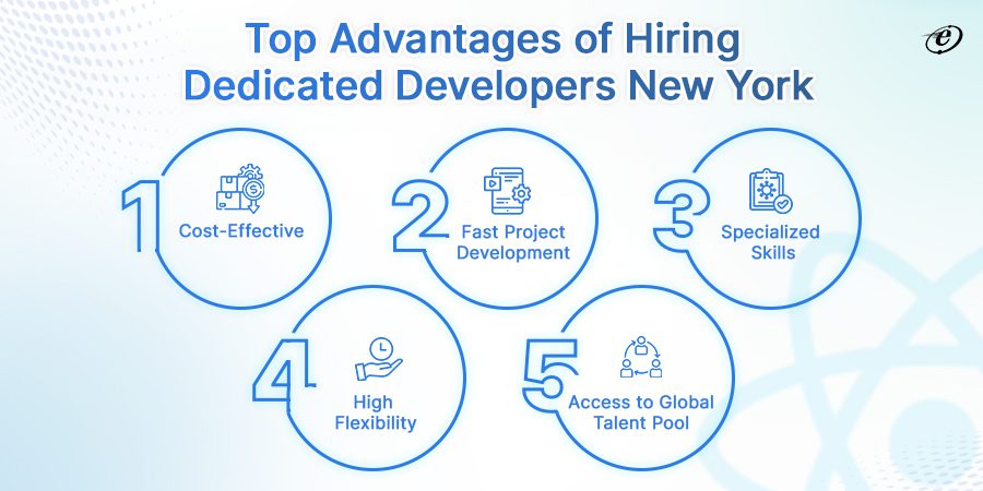 Benefits of Hiring Developers from top IT Companies in New York