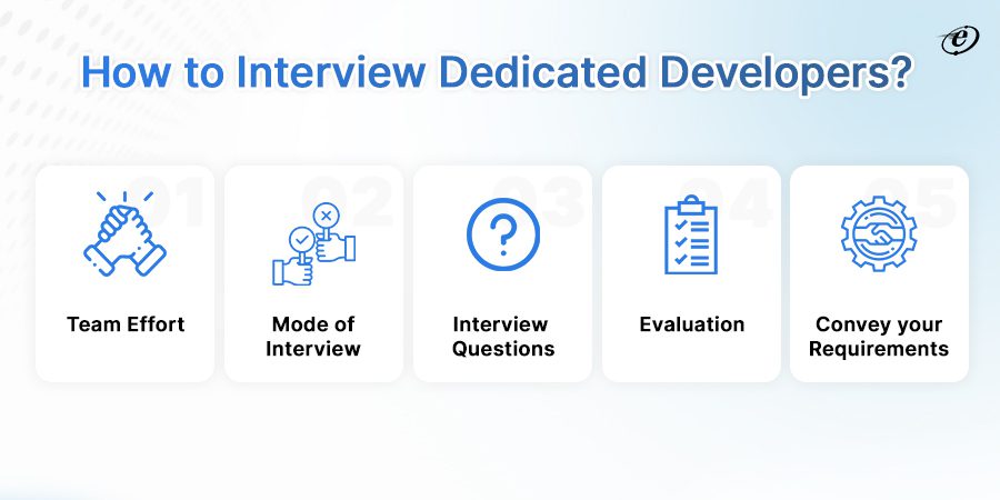 Dedicated Developers New York How to Interview