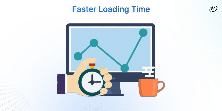 Faster Loading Time
