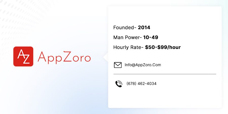 AppZoro Technologies, Inc