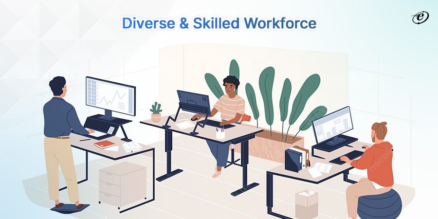 Diverse & Skilled Workforce