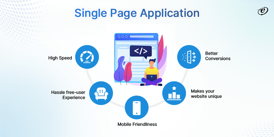 Single-Page Application Development