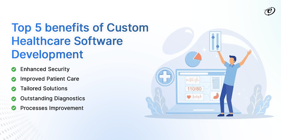 Why go for custom healthcare software development