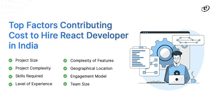 Factors affecting the Cost to Hire React Developer in India
