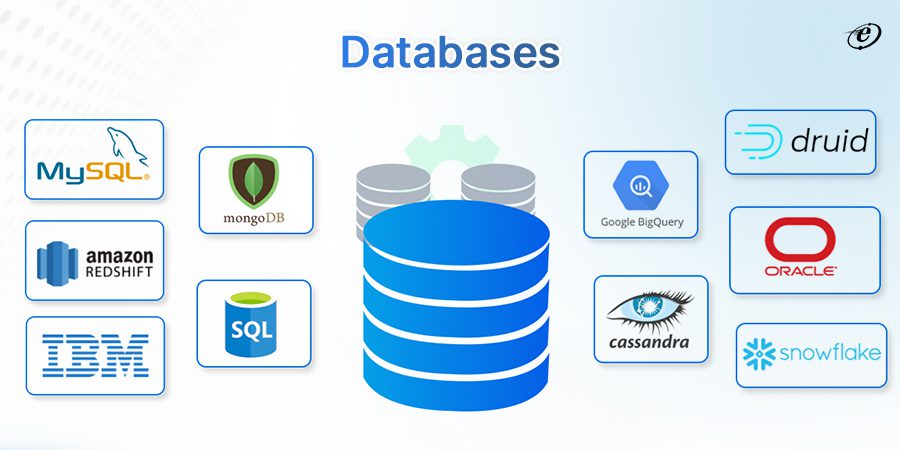 Knowledge of various Databases