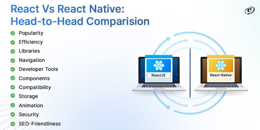 React vs React Native A Deep Comparision
