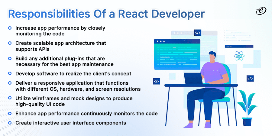 Responsibilities of React Developer
