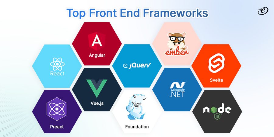 Top 10 Best Front End Frameworks in 2023