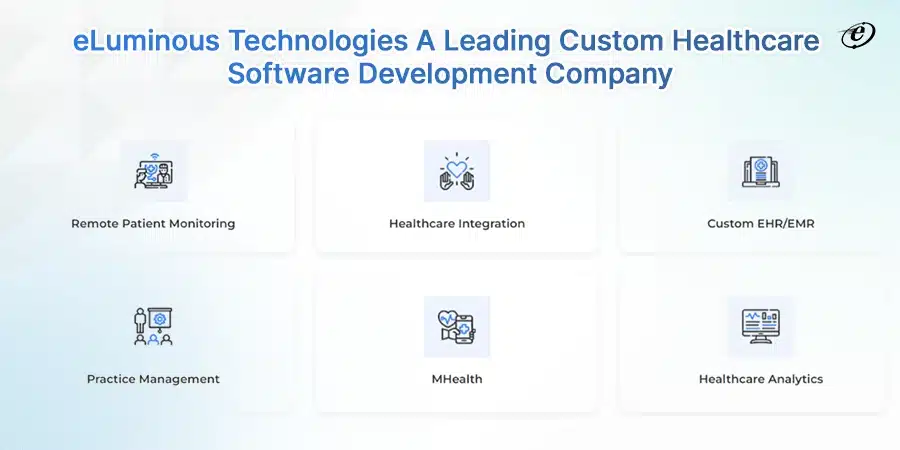 eLuminous-Technologies- A Leading Custom Healthcare Software Development Company