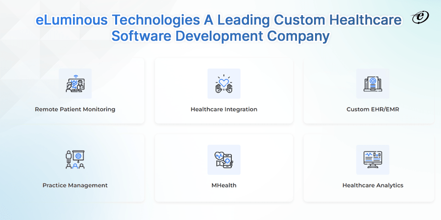 eLuminous Technologies, Best Custom Healthcare Software Development Company