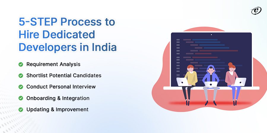5-STEP Process to Hire Dedicated Developers in India
