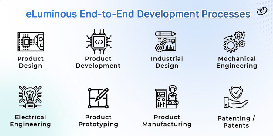 End-to-End Development