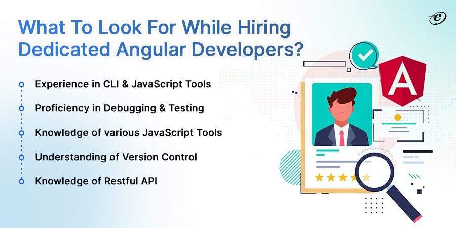 Important Checklist While Hiring Angular Developers from Angular Development Company in India