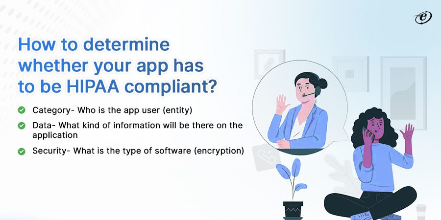 How to Check if Your App Needs to be HIPAA Compliant