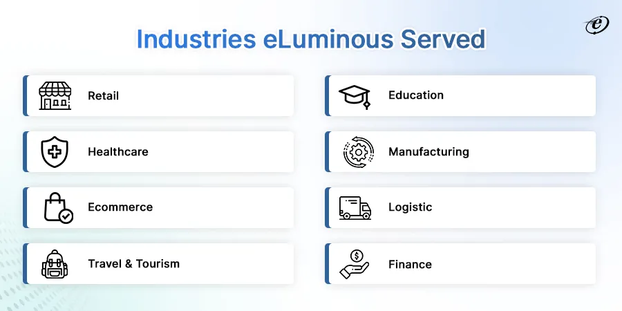 Industries served by eLuminous technologies