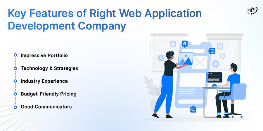 Key Features of Right Web Application Development Company