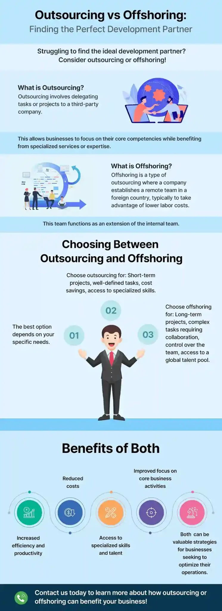 Outsourcing-vs-Offshoring-Infographic_1_11zon_1_11zon