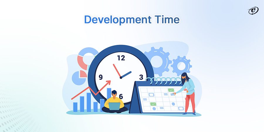 Time Required to Complete Your Website