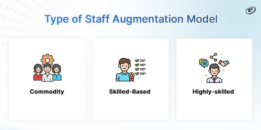 Types of IT Staff Augmentation Model