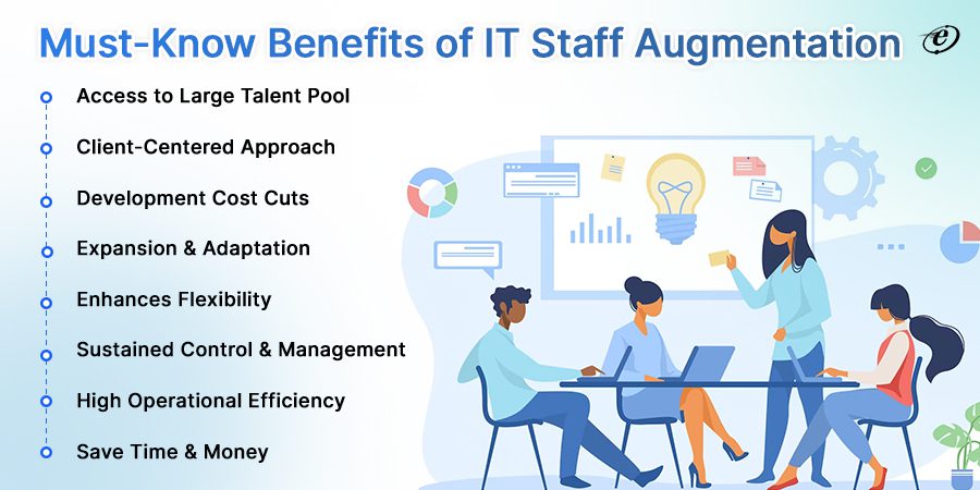 benefits of IT staff augmentation