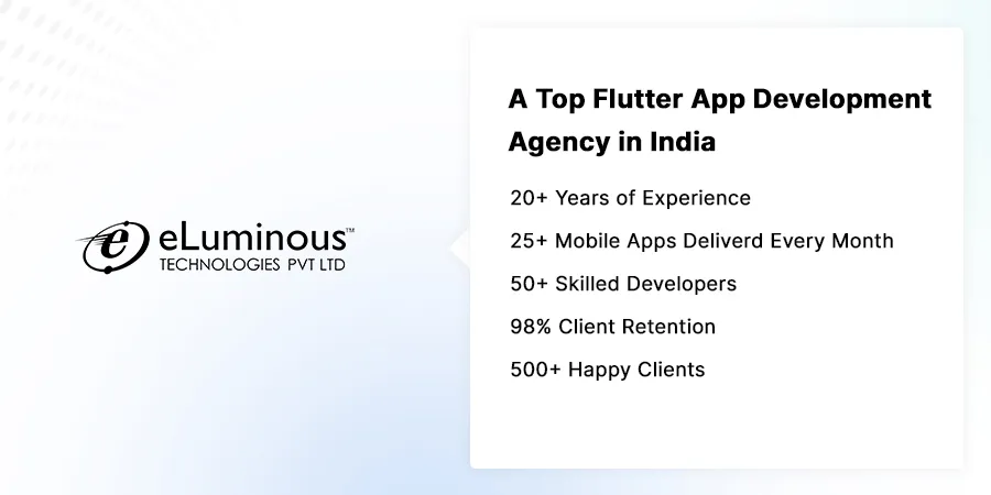 eLuminous Technologies, a Top Flutter Mobile App Development Agency in India