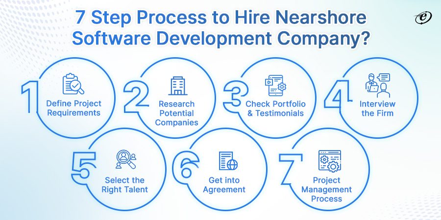 How to Hire a Nearshore Software Development Company?