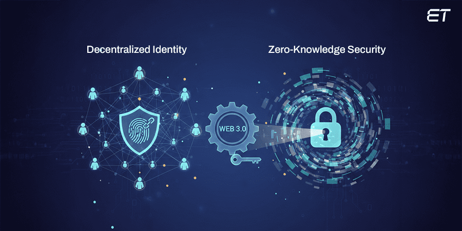 Future of Web Application Development: What to Expect in 2026 & Beyond? 2 Decentralized Identity & Zero-Knowledge Security