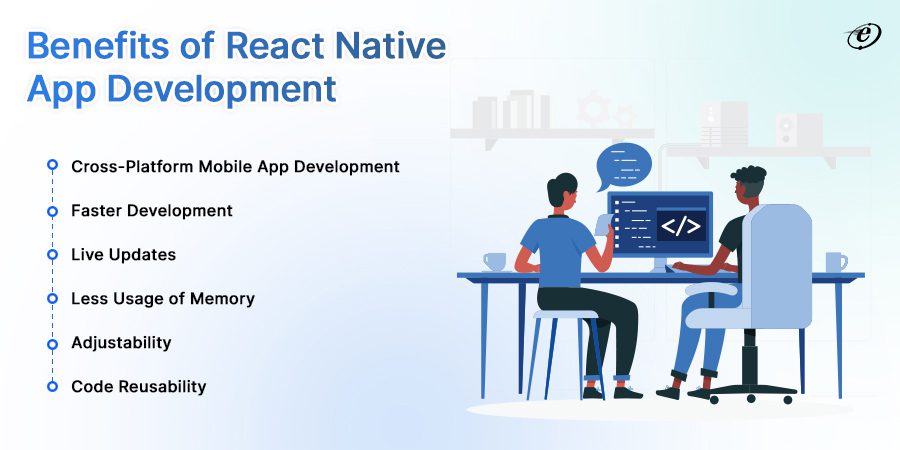 Benefits of React Native App Development 