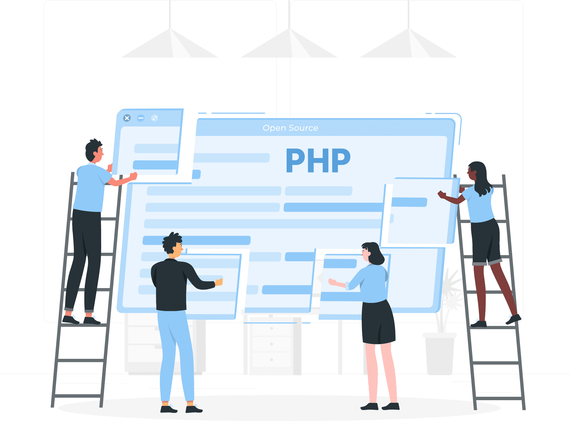 Outsource php development